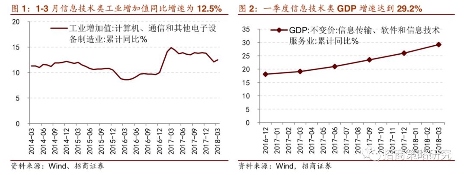合肥IT外包服务选型指南:从网络维护到系统集成的本地化实践